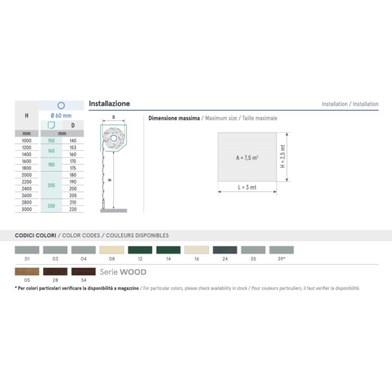 Volet Roulant Aluminium Isolé Sipar T30 Mini Profil Plat