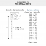 Volet en PVC AriaLuce qui laisse passer plus d'air et de lumière