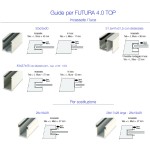 Pasini FUTURA 4.0 TOP Volet Roulant PVC Borne Aluminium