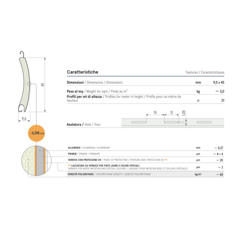 Volet Roulant Sipar T45 Profil Cintré en Aluminium Isolé 9,5 x 45 mm