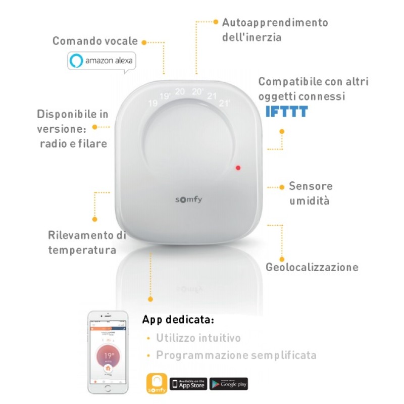 Somfy Wifi Thermostat Connecté Radio Programmable Sans Fil