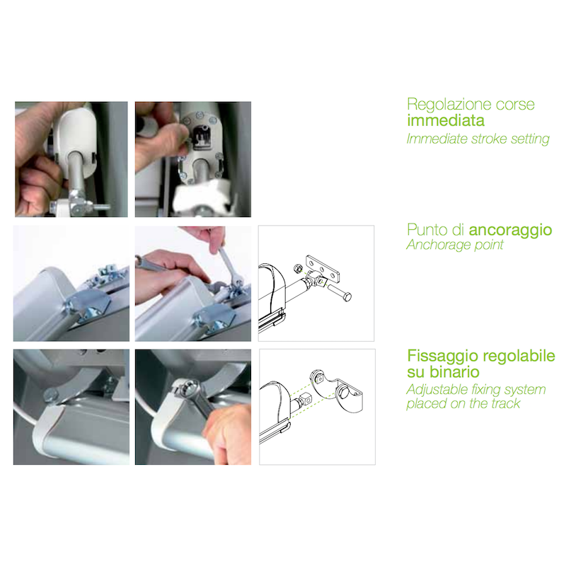 Triple Actionneur Raywin R60 3W-Net 230V Stem L=2500<3750 Comunello Mowin