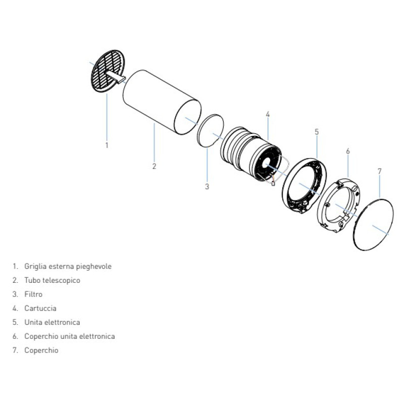 Unité de Ventilation Mécanique Contrôlée ECOCOMFORT 2 SMART