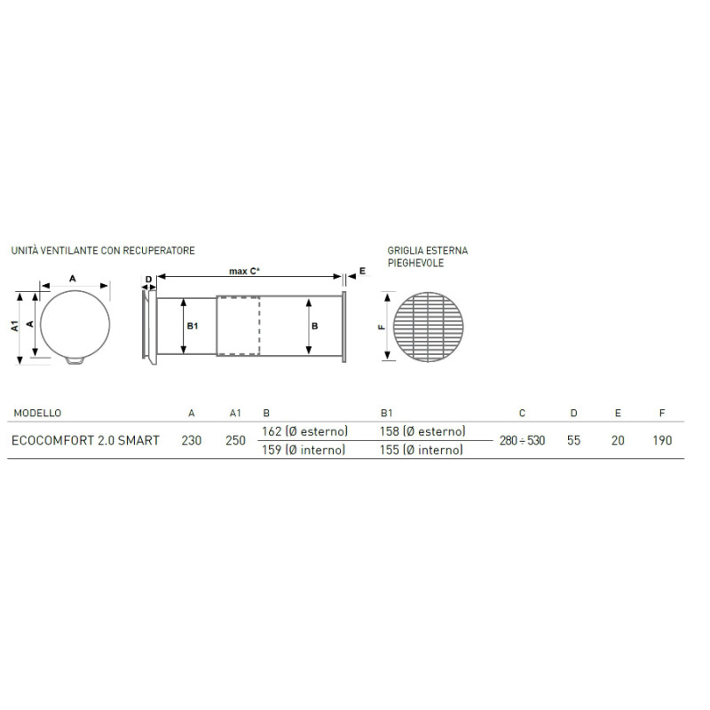 Unité de Ventilation Mécanique Contrôlée ECOCOMFORT 2 SMART