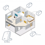 IO Somfy Thermostatic Valve Temperature Control Home Radiateurs