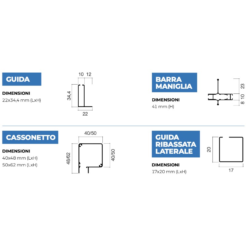 Moustiquaire Latérale avec Ressort Boîte 40 mm Fabriquée sur Mesure en Italie