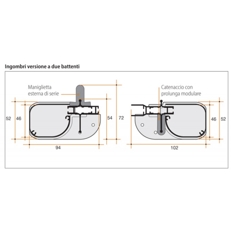 Moustiquaire Bettio Beta 2 arrêts Cassone arrondi Side Scrolling